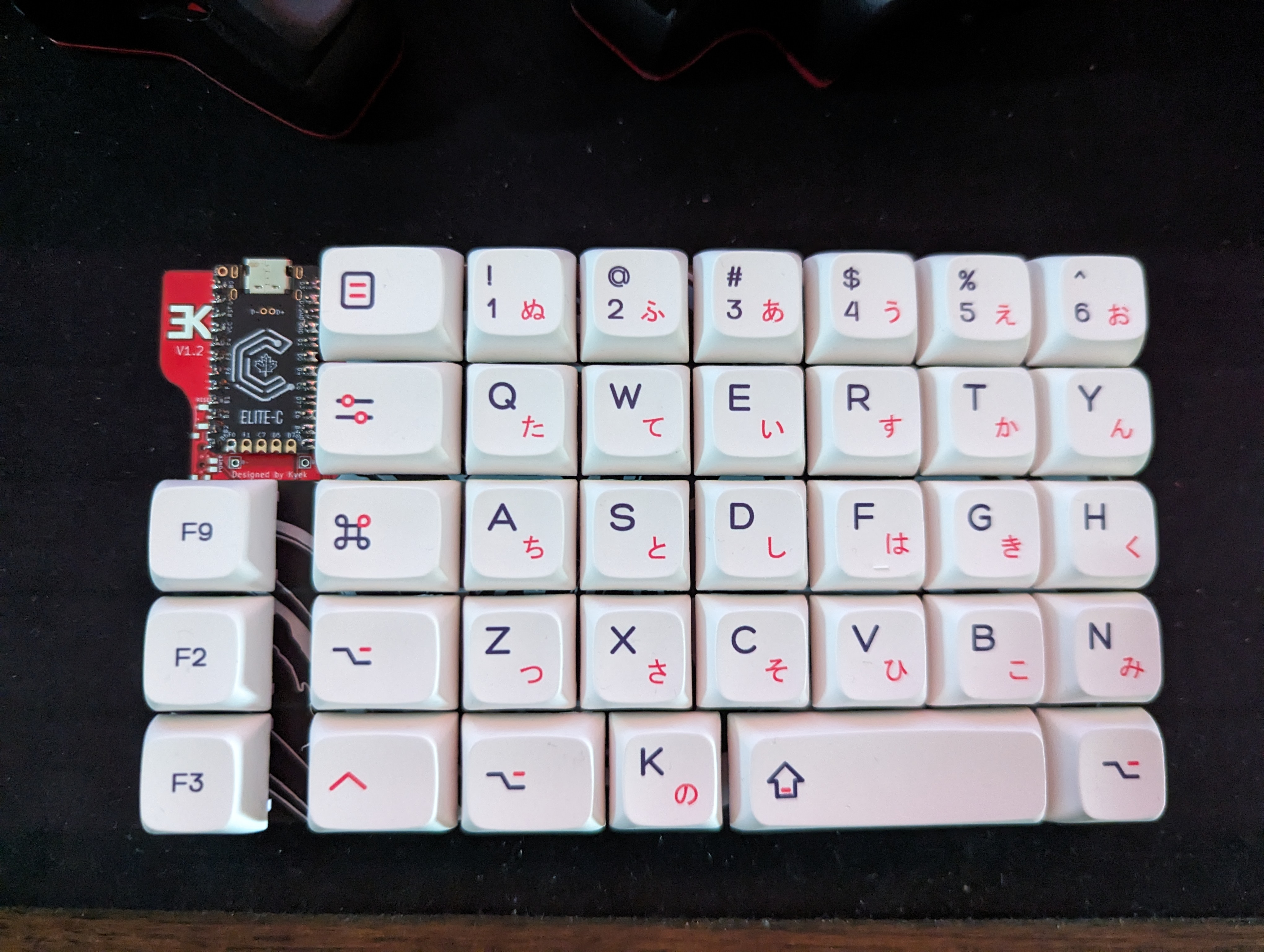 Eternal Keypad